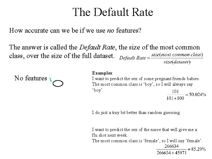 The Default Rate How accurate can we be if we use no features? The