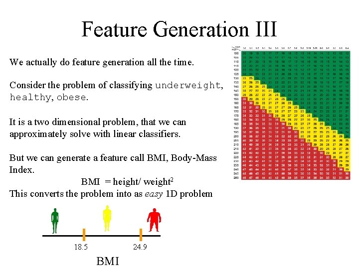 Feature Generation III We actually do feature generation all the time. Consider the problem