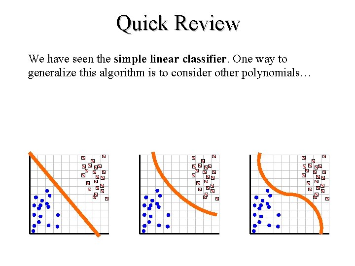 Quick Review We have seen the simple linear classifier. One way to generalize this