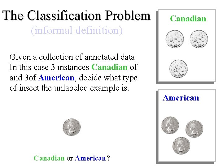 The Classification Problem Canadian (informal definition) Given a collection of annotated data. In this