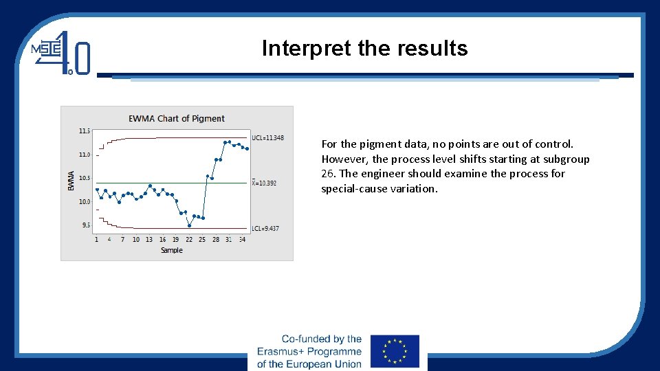 Interpret the results For the pigment data, no points are out of control. However,