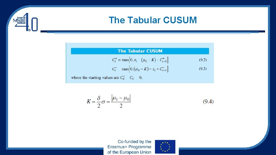 The Tabular CUSUM 