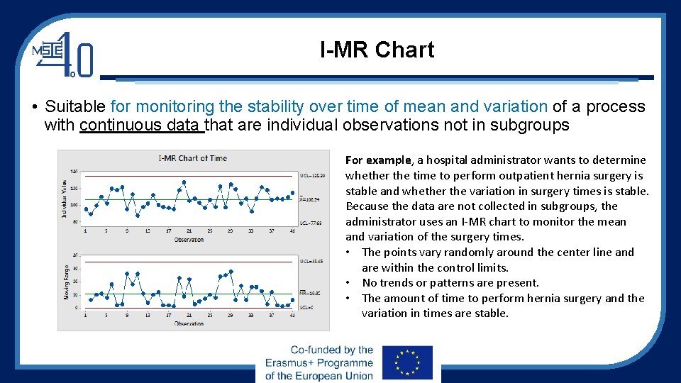 I-MR Chart • Suitable for monitoring the stability over time of mean and variation