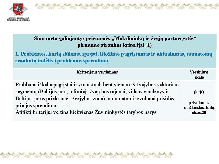 Šiuo metu galiojantys priemonės „Mokslininkų ir žvejų partnerystės“ pirmumo atrankos kriterijai (1) 1. Problemos,