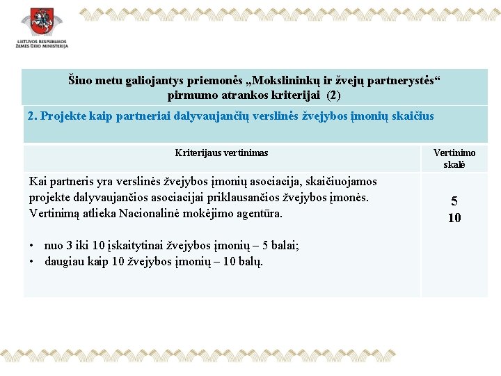 Šiuo metu galiojantys priemonės „Mokslininkų ir žvejų partnerystės“ pirmumo atrankos kriterijai (2) 2. Projekte