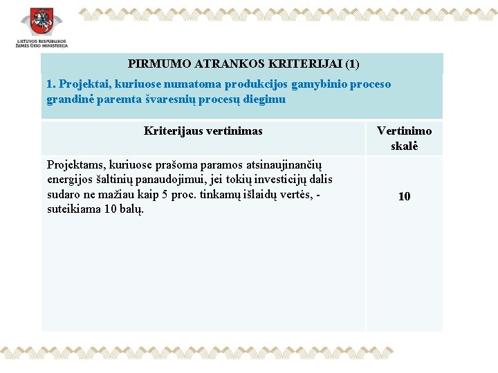 PIRMUMO ATRANKOS KRITERIJAI (1) 1. Projektai, kuriuose numatoma produkcijos gamybinio proceso grandinė paremta švaresnių