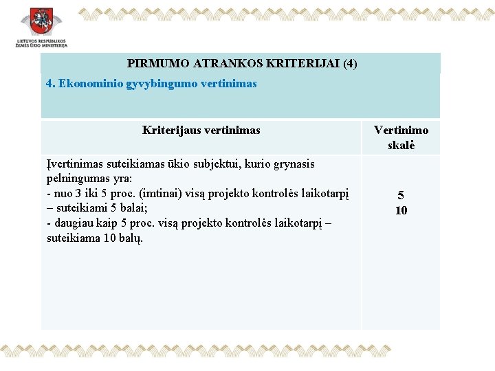 PIRMUMO ATRANKOS KRITERIJAI (4) 4. Ekonominio gyvybingumo vertinimas Kriterijaus vertinimas Įvertinimas suteikiamas ūkio subjektui,