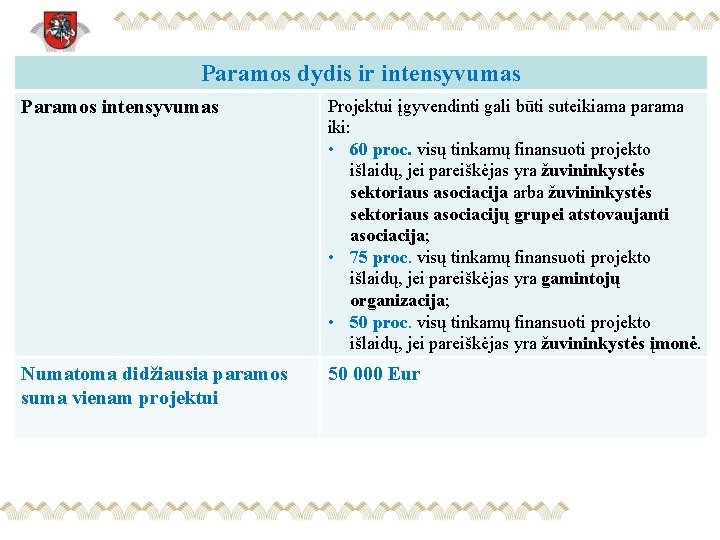 Paramos dydis ir intensyvumas Paramos intensyvumas Projektui įgyvendinti gali būti suteikiama parama iki: •