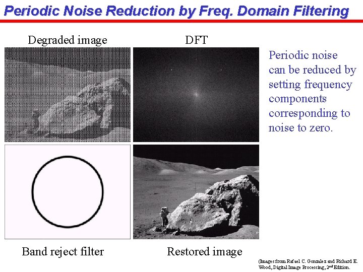 Periodic Noise Reduction by Freq. Domain Filtering Degraded image DFT Periodic noise can be