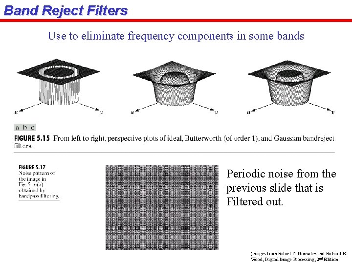 Band Reject Filters Use to eliminate frequency components in some bands Periodic noise from