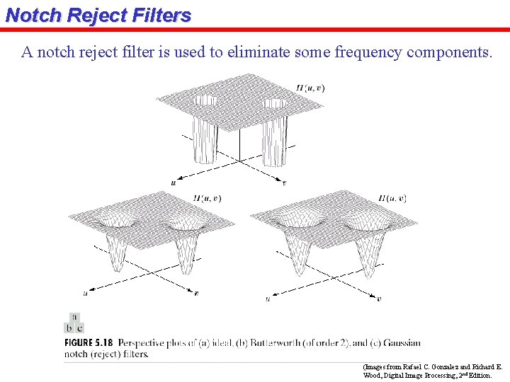 Notch Reject Filters A notch reject filter is used to eliminate some frequency components.