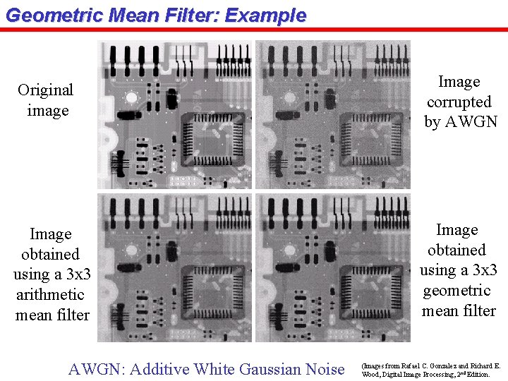 Geometric Mean Filter: Example Original image Image corrupted by AWGN Image obtained using a