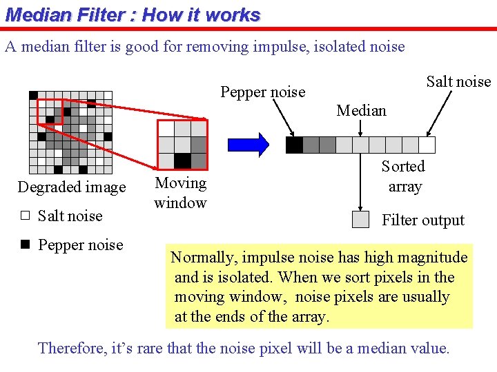 Median Filter : How it works A median filter is good for removing impulse,