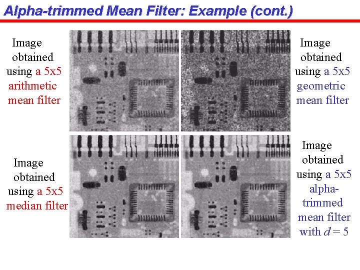 Alpha-trimmed Mean Filter: Example (cont. ) Image obtained using a 5 x 5 arithmetic