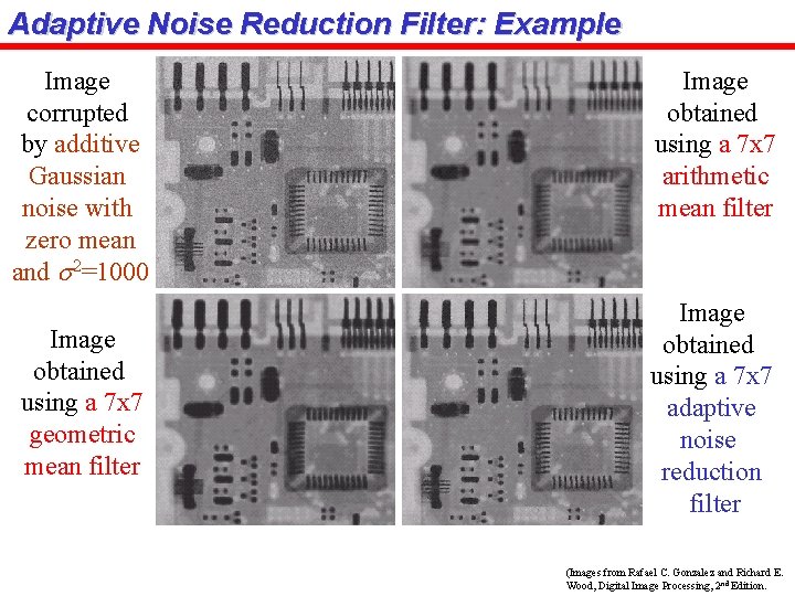 Adaptive Noise Reduction Filter: Example Image corrupted by additive Gaussian noise with zero mean