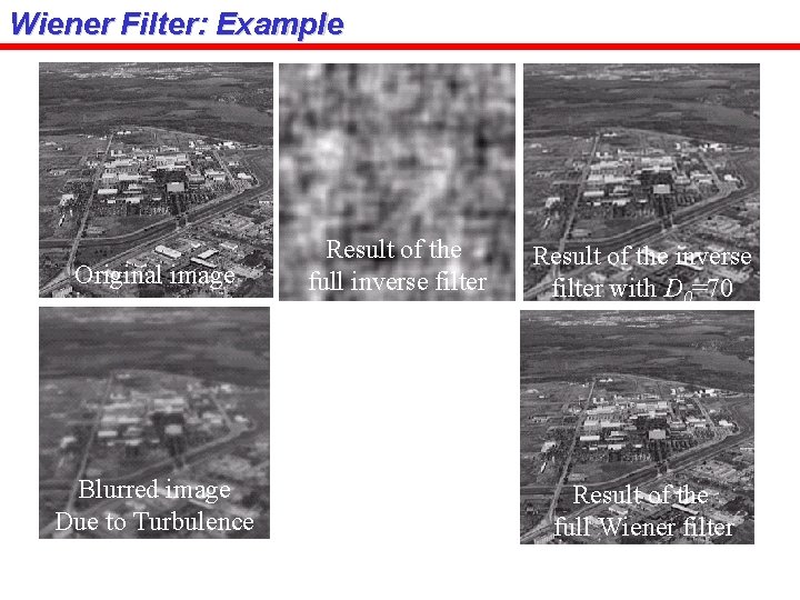 Wiener Filter: Example Original image Blurred image Due to Turbulence Result of the full