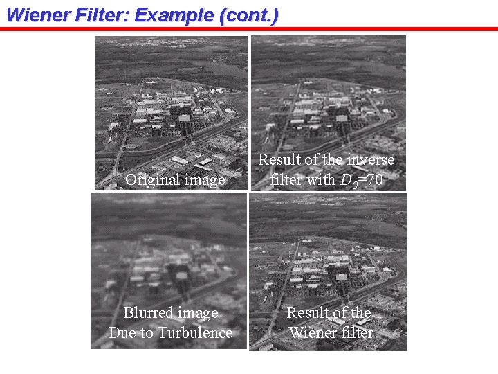 Wiener Filter: Example (cont. ) Original image Result of the inverse filter with D