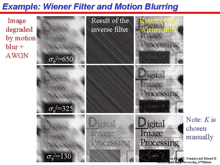 Example: Wiener Filter and Motion Blurring Image degraded by motion blur + AWGN Result