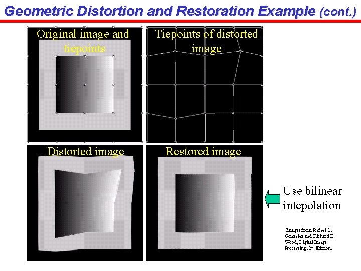 Geometric Distortion and Restoration Example (cont. ) Original image and tiepoints Tiepoints of distorted