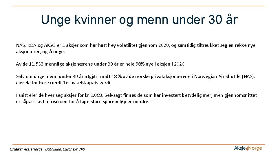 Unge kvinner og menn under 30 år NAS, KOA og AKSO er 3 aksjer