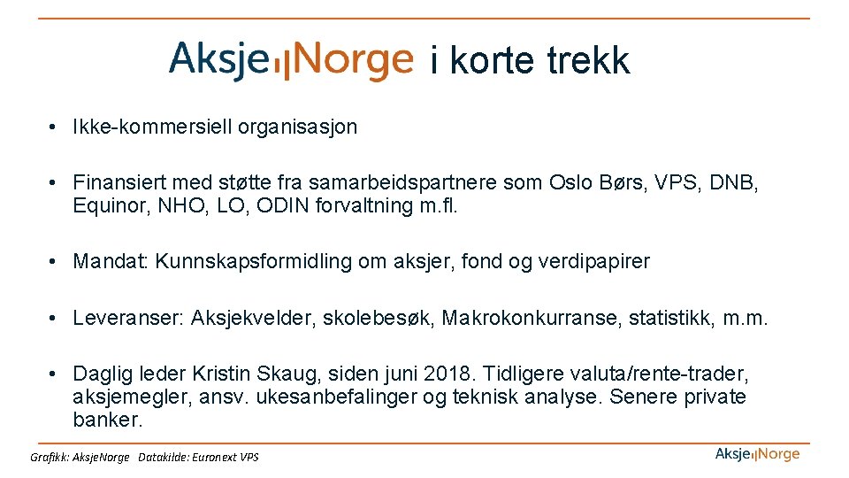 Aksje. Norge i korte trekk • Ikke-kommersiell organisasjon • Finansiert med støtte fra samarbeidspartnere