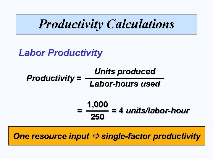 Productivity Calculations Labor Productivity Units produced Productivity = Labor-hours used 1, 000 = =