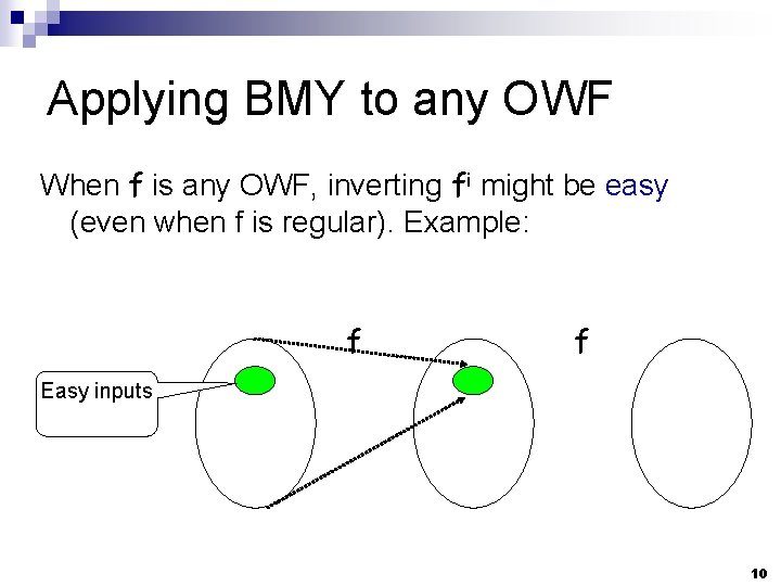 Applying BMY to any OWF When f is any OWF, inverting fi might be