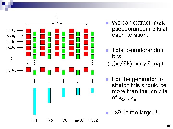 t n x 1, h 1 x 2, h 2 We can extract m/2