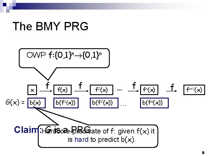 The BMY PRG OWP f: {0, 1}n!{0, 1}n x G(x) = b(x) f f(x)