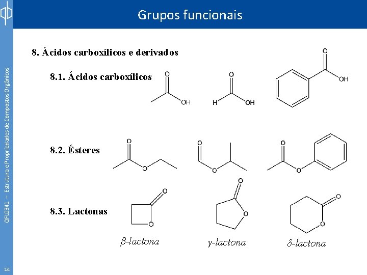 Grupos funcionais QFL 0341 – Estrutura e Propriedades de Compostos Orgânicos 8. Ácidos carboxílicos