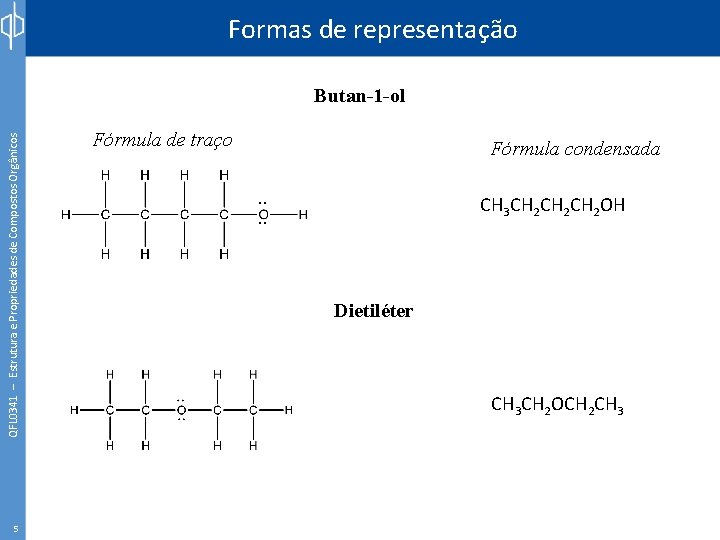 Formas de representação QFL 0341 – Estrutura e Propriedades de Compostos Orgânicos Butan-1 -ol