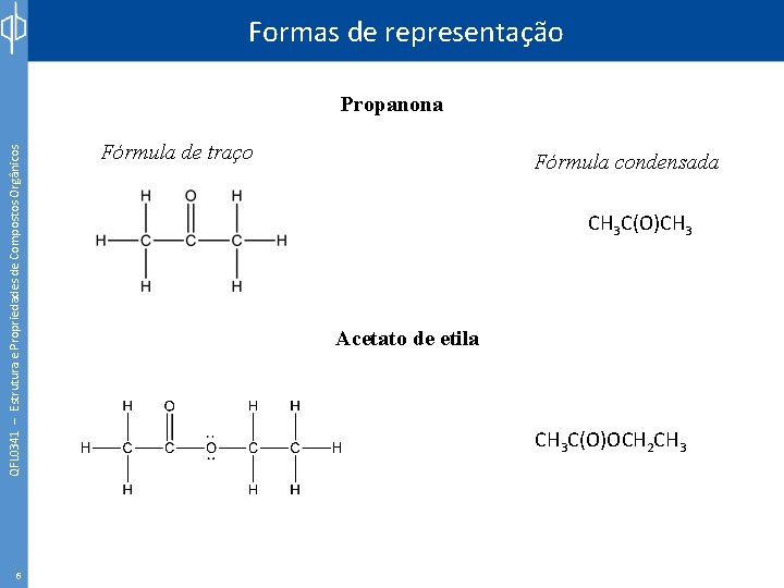 Formas de representação QFL 0341 – Estrutura e Propriedades de Compostos Orgânicos Propanona 6