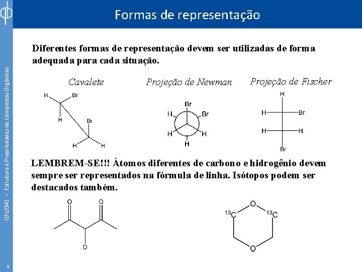 Formas de representação QFL 0341 – Estrutura e Propriedades de Compostos Orgânicos Diferentes formas