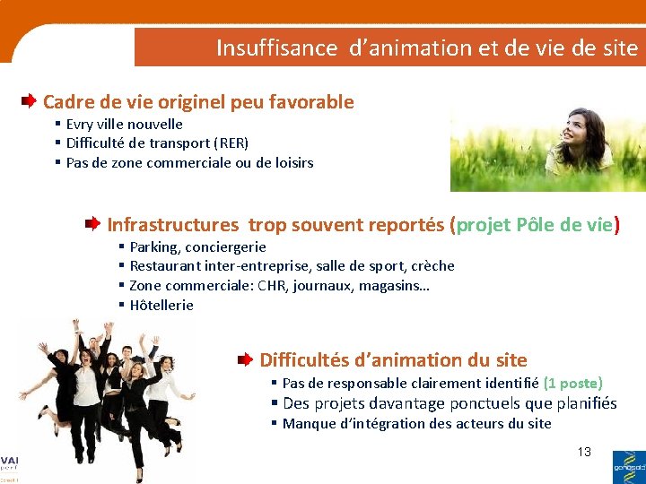 Insuffisance d’animation et de vie de site Cadre de vie originel peu favorable §