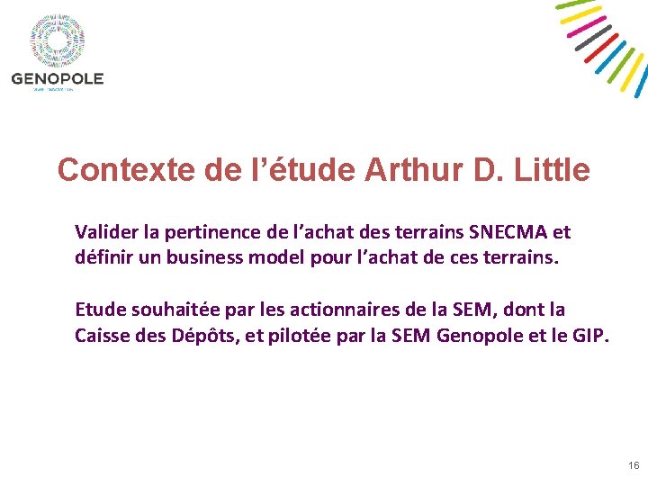 Contexte de l’étude Arthur D. Little Valider la pertinence de l’achat des terrains SNECMA