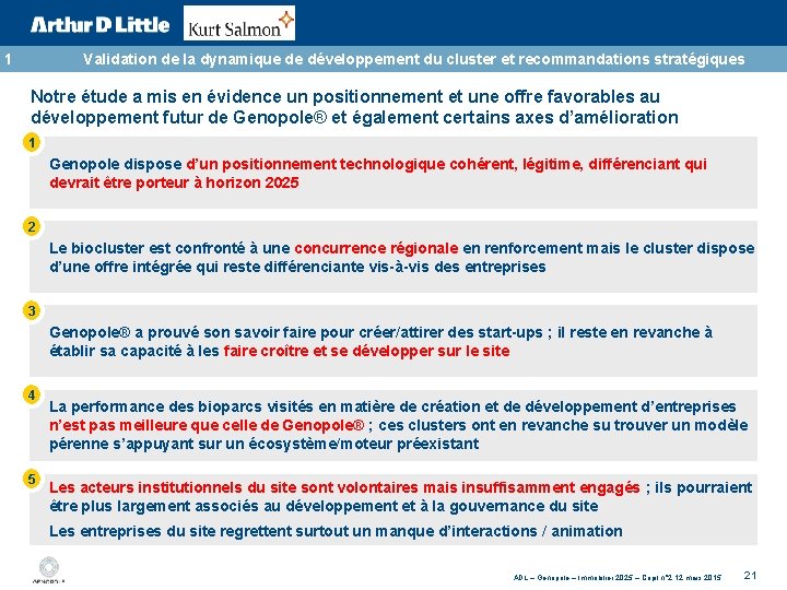 1 Validation de la dynamique de développement du cluster et recommandations stratégiques Notre étude