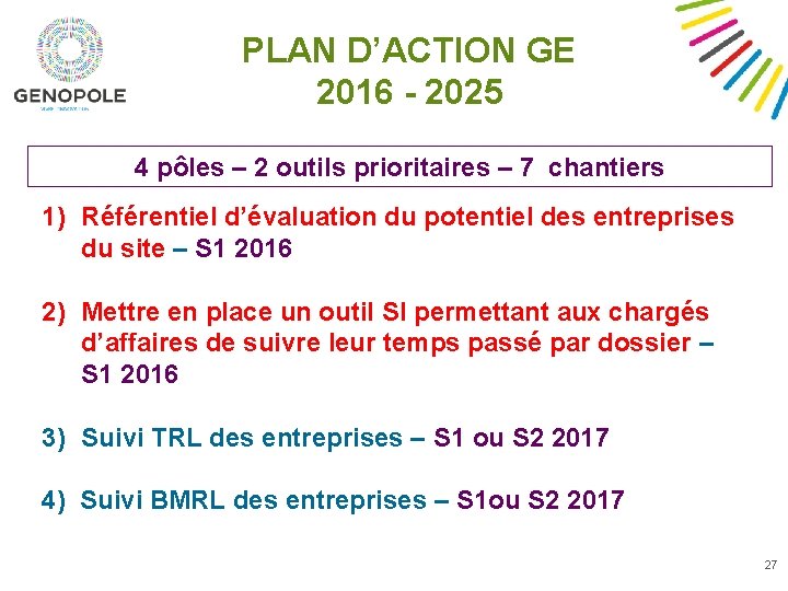 PLAN D’ACTION GE 2016 - 2025 4 pôles – 2 outils prioritaires – 7