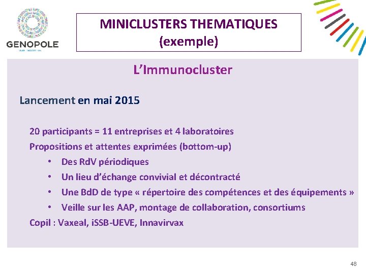 MINICLUSTERS THEMATIQUES (exemple) L’Immunocluster Lancement en mai 2015 20 participants = 11 entreprises et