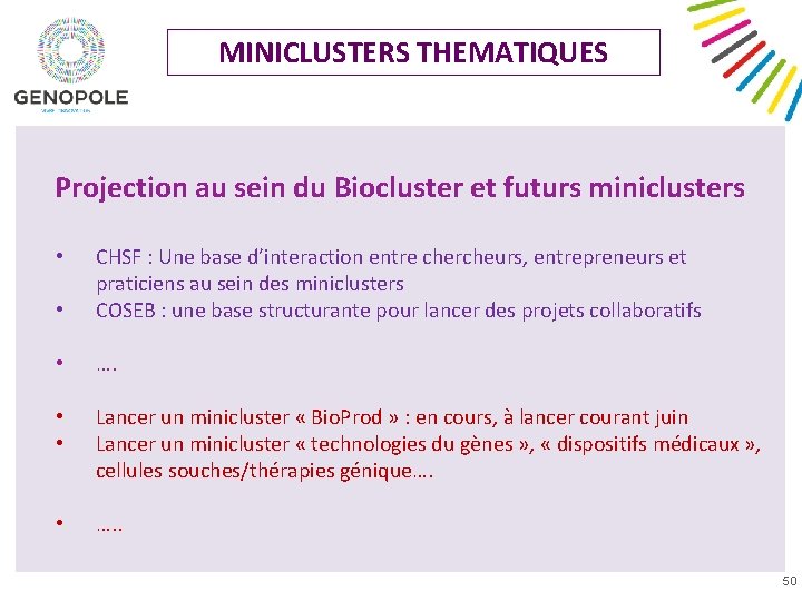 MINICLUSTERS THEMATIQUES Projection au sein du Biocluster et futurs miniclusters • CHSF : Une