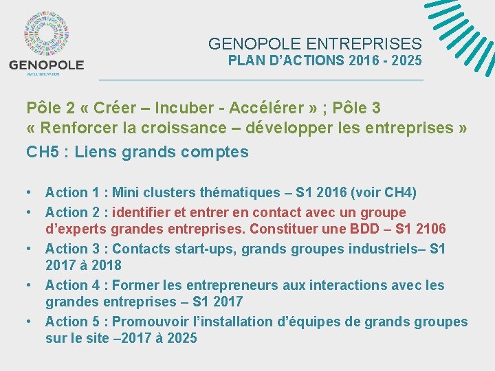 GENOPOLE ENTREPRISES PLAN D’ACTIONS 2016 - 2025 Pôle 2 « Créer – Incuber -