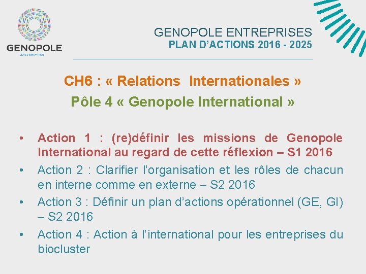 GENOPOLE ENTREPRISES PLAN D’ACTIONS 2016 - 2025 CH 6 : « Relations Internationales »