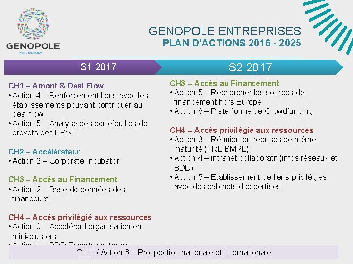 GENOPOLE ENTREPRISES PLAN D’ACTIONS 2016 - 2025 S 1 2017 CH 1 – Amont