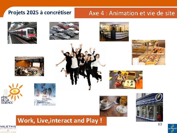 Projets 2025 à concrétiser Axe 4 : Animation et vie de site Work, Live,