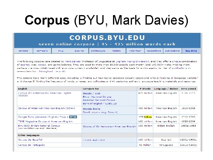 Corpus (BYU, Mark Davies) 