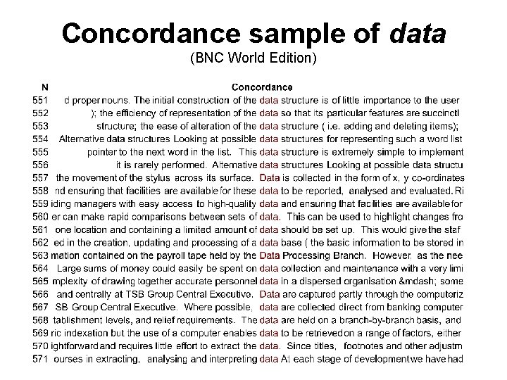 Concordance sample of data (BNC World Edition) 