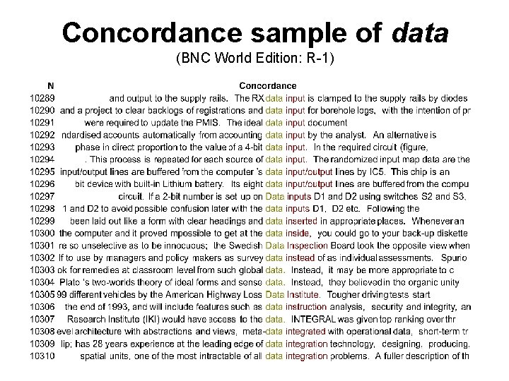 Concordance sample of data (BNC World Edition: R-1) 