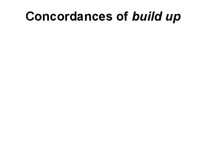 Concordances of build up 