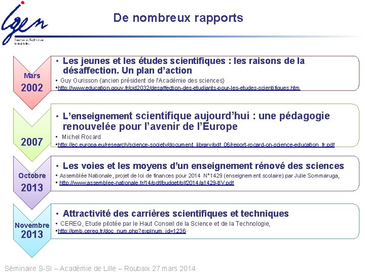 De nombreux rapports Mars 2002 • Les jeunes et les études scientifiques : les