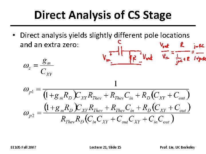 Direct Analysis of CS Stage • Direct analysis yields slightly different pole locations and