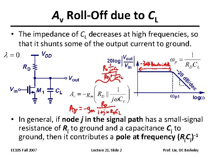 Av Roll-Off due to CL • The impedance of CL decreases at high frequencies,
